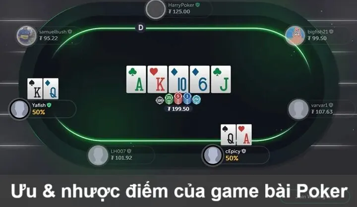 Đánh giá game bài Poker chân thực từ người chơi